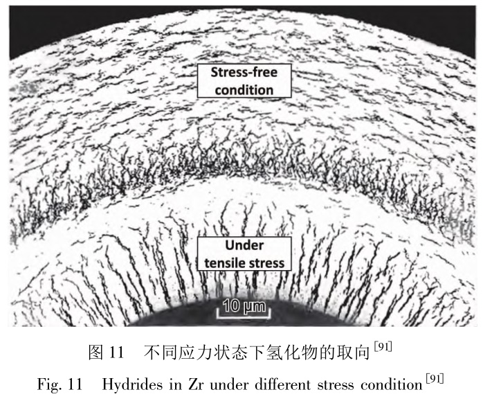 鋯棒鋯絲等鋯合金的研發(fā)歷史狀及發(fā)展趨勢 鋯棒鋯絲等鋯合金的研發(fā)歷史狀及發(fā)展趨勢