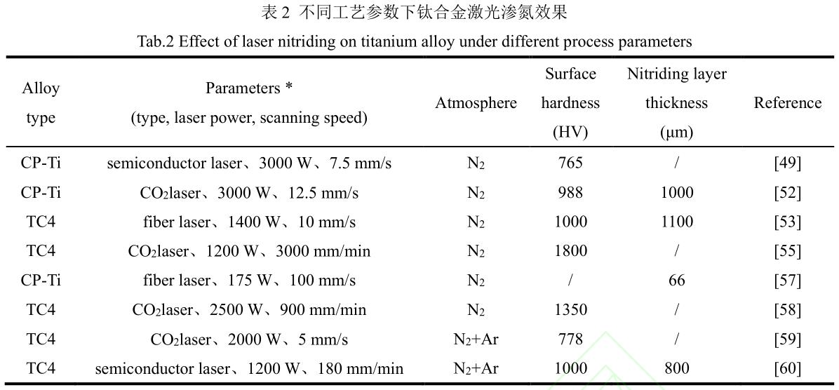 1714469953884287.jpg 360截圖166710198810390.jpg